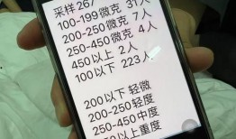 西安最新爆料头条