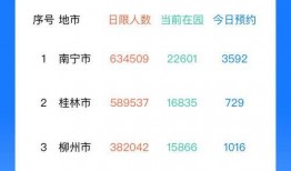 桂林新闻爆料每日桂林,每日桂林新鲜事速览