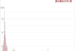 成都深夜爆料最新消息,揭秘城市夜生活新动态