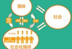 怎么样去新闻爆料别人,如何正确举报他人行为