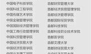 全国新闻爆料平台网址,汇聚民意，传递真相的桥梁