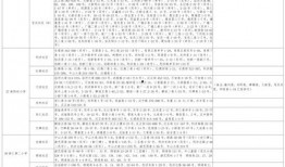 最新珍宝爆料消息视频大全,揭秘最新热门事件幕后真相