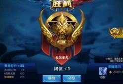 元梦新赛季最新爆料