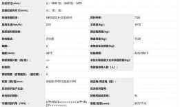 红旗最新爆料信息查询