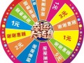 大转盘载具最新爆料,神秘载具即将亮相，玩法革新引期待