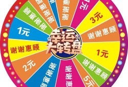 大转盘载具最新爆料,神秘载具即将亮相，玩法革新引期待