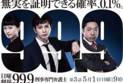 刑事专门律师在线观看,专业辩护，守护正义